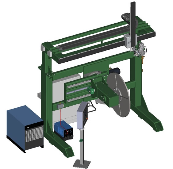 Roller Cladding