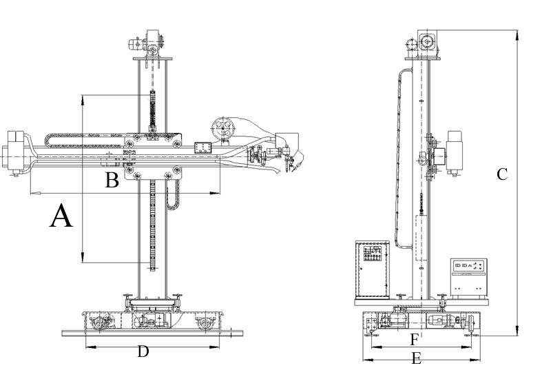 Boom and Column Boom and Column